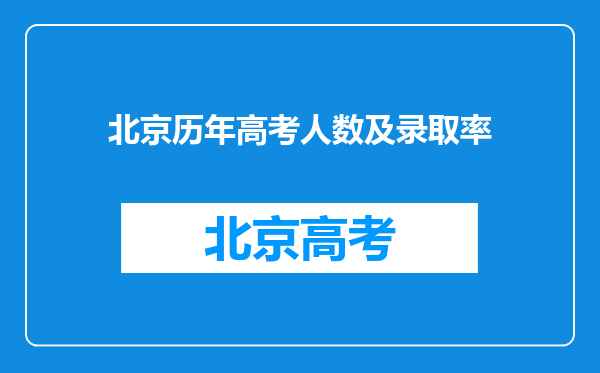 北京历年高考人数及录取率