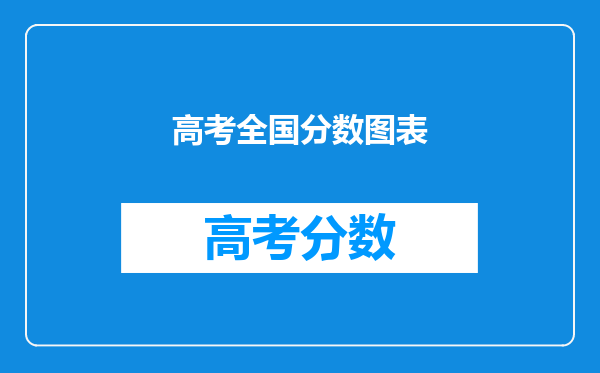 高考全国分数图表