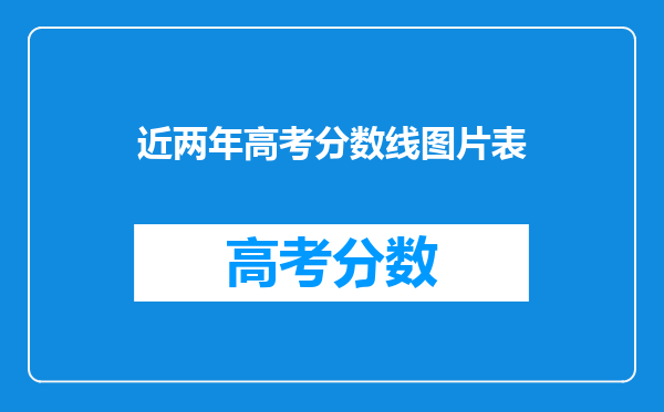 近两年高考分数线图片表