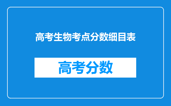 高考生物考点分数细目表