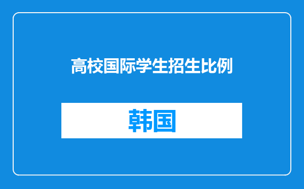 高校国际学生招生比例