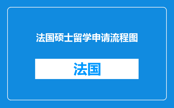 法国硕士留学申请流程图