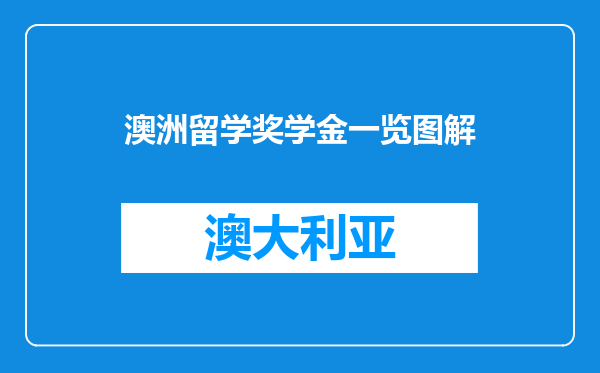 澳洲留学奖学金一览图解