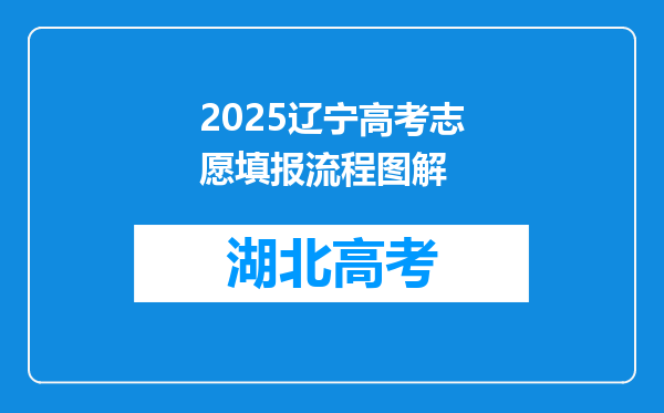 2025辽宁高考志愿填报流程图解